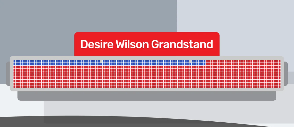 Desire Wilson Grandstand seating plan: Category 4 across most of the stand, Category 3 in the covered back two rows
