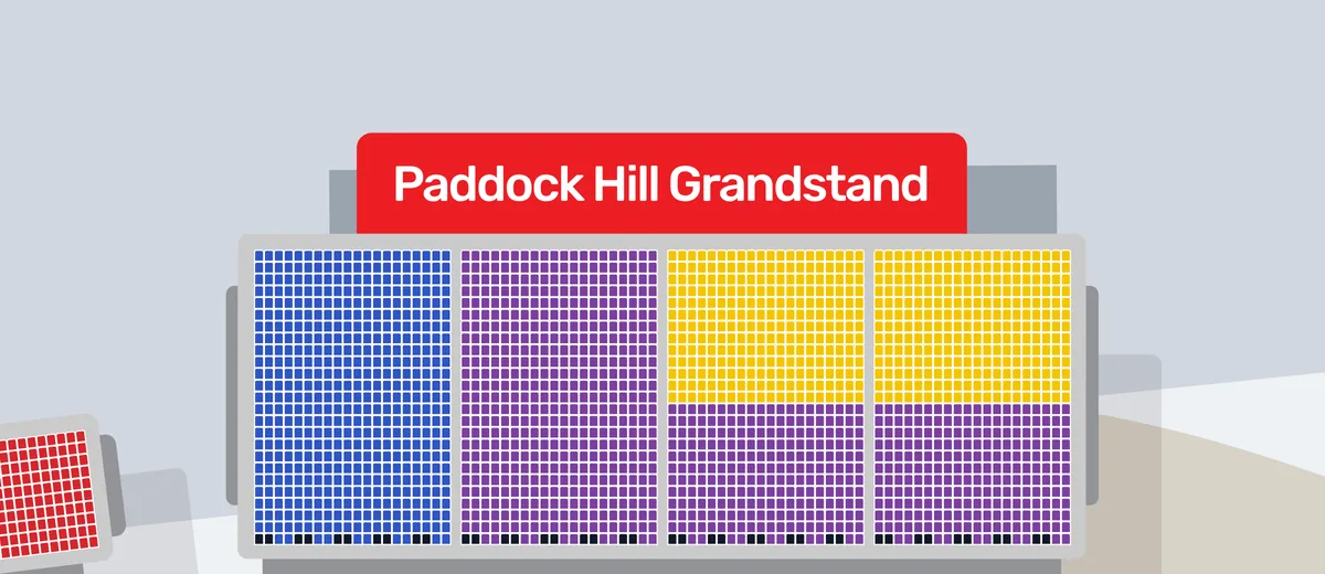 Paddock Hill Grandstand seating plan: Category 1 in the upper rows of two blocks, Category 2 below them and in a third block, Category 3 in the fourth block